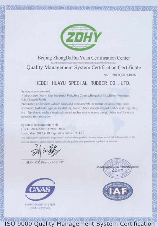 ISO 9000 Quality Management System Certification